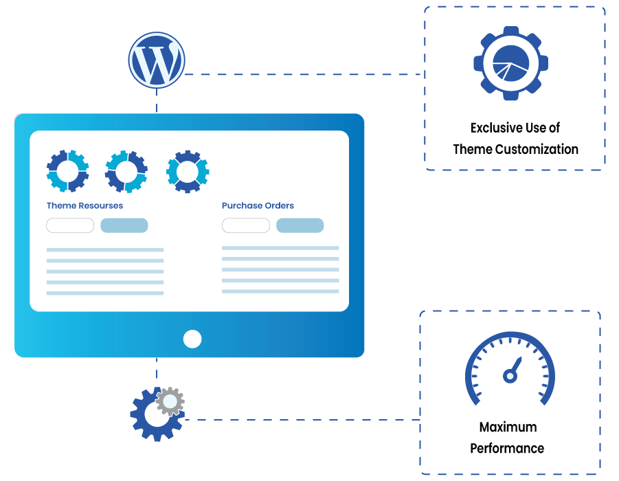 Comprehensive Domain and Pricing Solutions