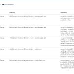 Domain Changer logs